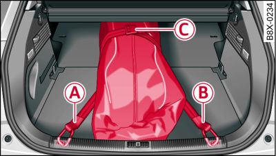 Luggage compartment: Securing the bag